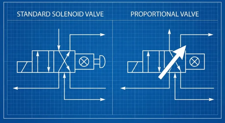 Proportional valve symbol